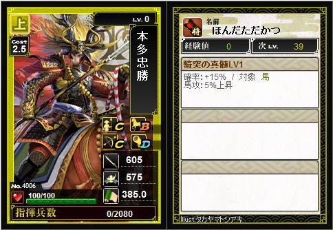 本多忠勝(上)戦国IXA