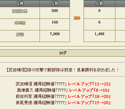 経験値獲得で7777がでました Ixa